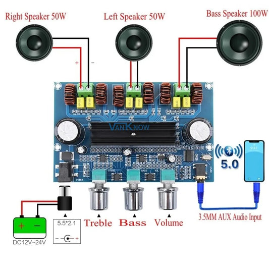 KTX-614483 XH-A305 2.1 Channel Bluetooth 5.0 Audio Stereo Power Amplifier Board TPA3116D2 50Wx2+100W AUX Module