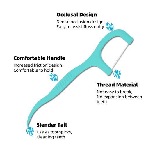 KTX-373075 Biodegradable Children’s Animal Dental Floss Picks - Colourful Recycled Plastic Travel Pack Set