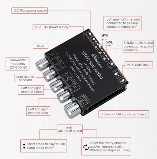KTX-712787 2.1 Bluetooth Audio Amplifier XY-S100L with Dual 50W Channels and 100W Subwoofer Output