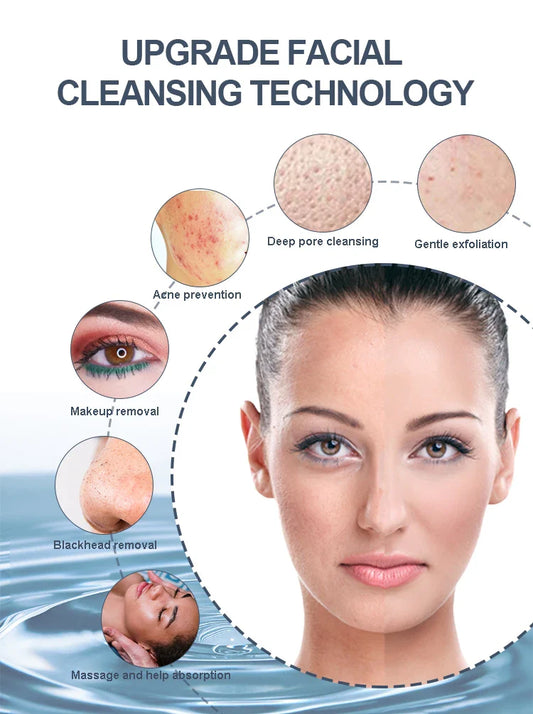 KTX-374227 Custom Multifunctional Electric Face Cleaning Brush and Facial Massager for Deep Cleansing and Exfoliation