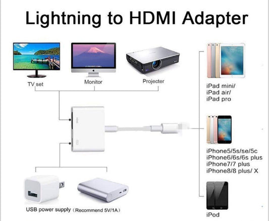 KTX-688915 iPhone Lightning to HDMI Adapter Cable for HD TV and Projector, 1080p Resolution, 0.15m Length