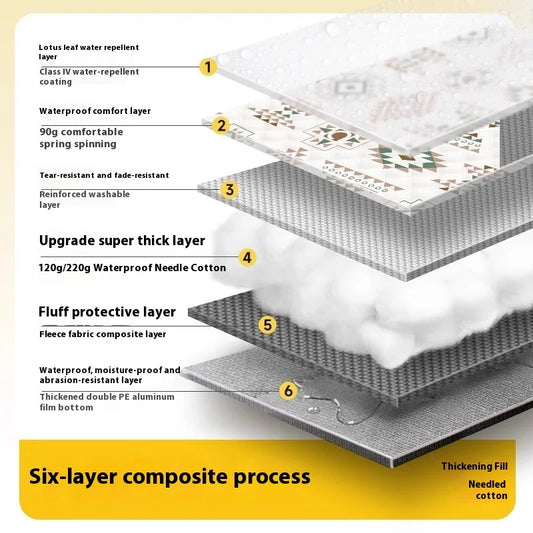 KTX-020563 Versatile Large Waterproof Green Oxford Cloth Mat for Outdoor Activities, Hiking, and Picnics