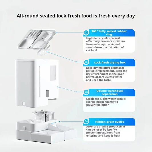KTX-216275 Smart Automatic Pet Feeder and Water Fountain with App Control and Camera