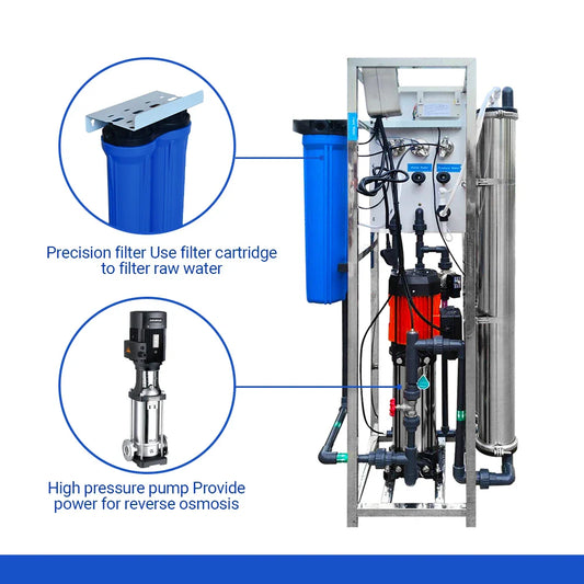 KTX-813587 Automatic Reverse Osmosis Water Purification System - 250 L/h Direct Drinking Water Filter