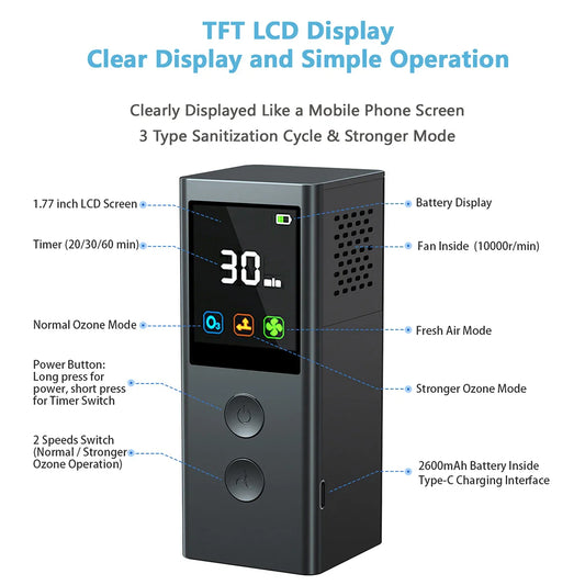 KTX-930003 Portable Mini Ozone Generator for Air Purification in Cars, Cabinets, and Refrigerators