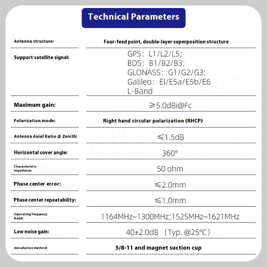 KTX-896403 Full Frequency Measurement Antenna with TNC Female Interface for Side Outgoing Line