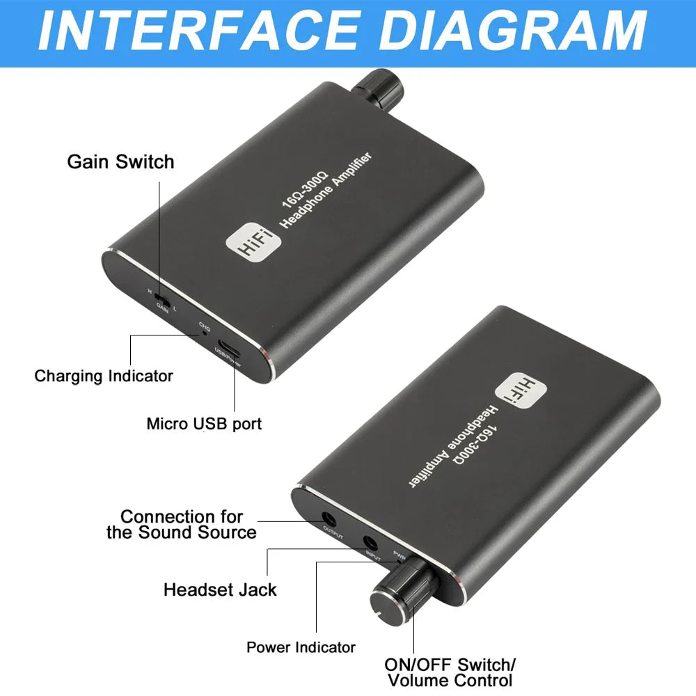 KTX-186707 Dual-Output Portable 3.5mm Stereo Audio Headphone Amplifier with Switch Power