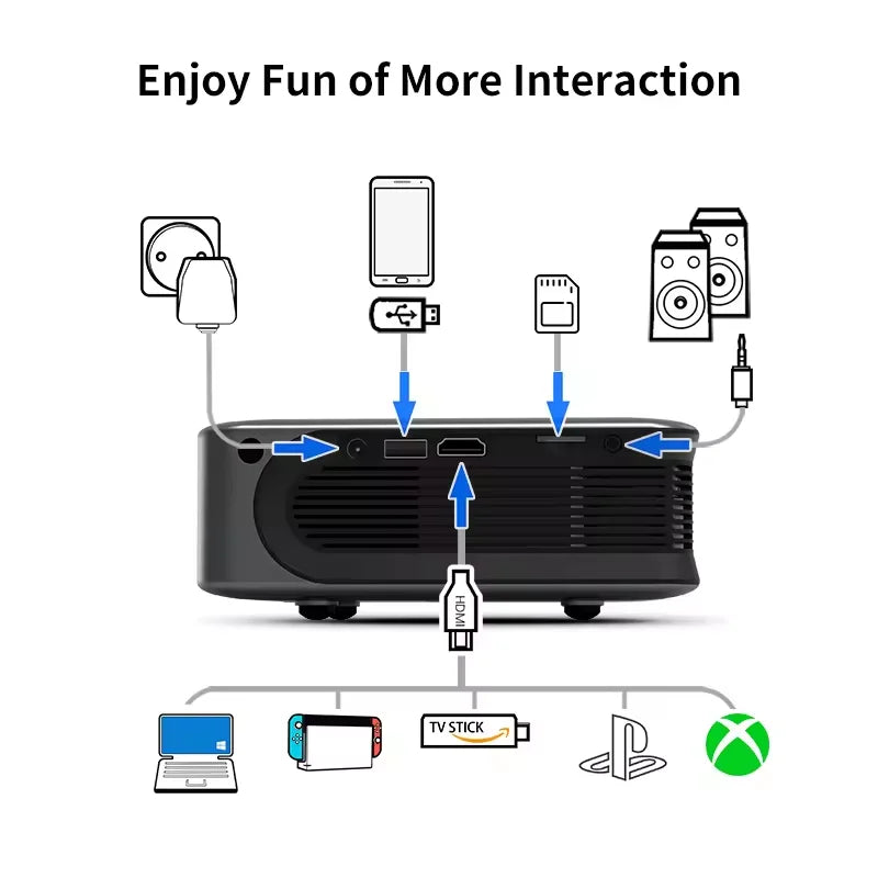 KTX-189011 Portable 1080p Smart WiFi LED Projector with Built-in Battery for 3D and 4K Cinema Experience