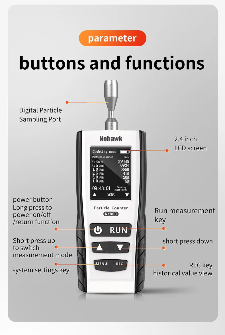 KTX-781971 Handheld Air Quality Monitor for PM2.5 and PM10 Particulate Matter Detection