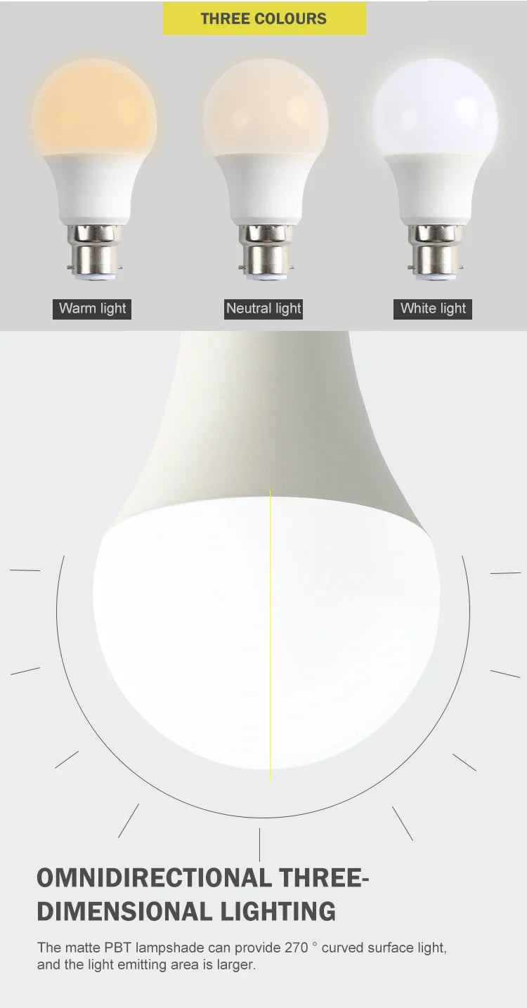 KTX-490195 E27 LED Light Bulb, 12V, Available in 5W, 7W, 9W, 12W Options
