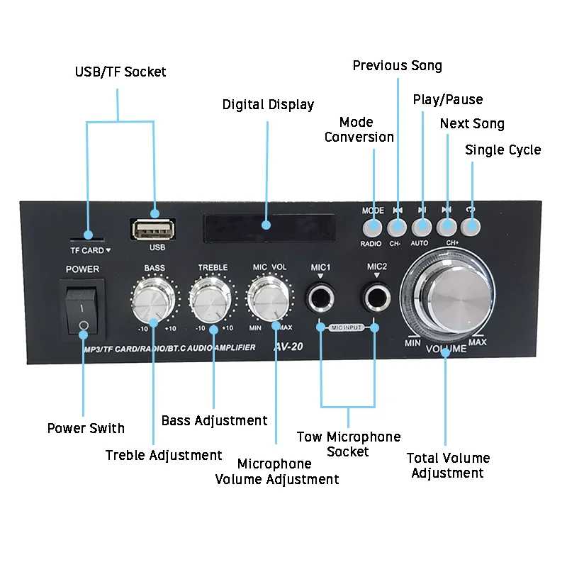 KTX-023507 Professional Home Theater Sound System with Bluetooth and USB/TF Connectivity