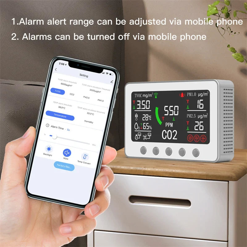 KTX-602323 Indoor Air Quality Meter with Wi-Fi Connectivity, PM2.5/10, CO2 Detection & RS485 Output