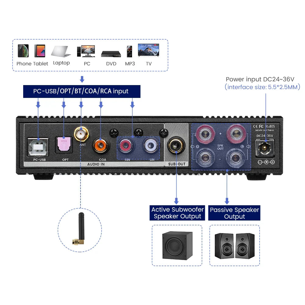 KTX-891795 150W Dual-Channel Bluetooth HiFi Amplifier with USB DAC and OLED Display for 2.1 Home Theatre System