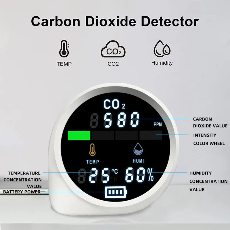 KTX-831699 Mini Portable CO2 Meter with NDIR Sensor for Accurate Air Quality Monitoring 400-5000 PPM