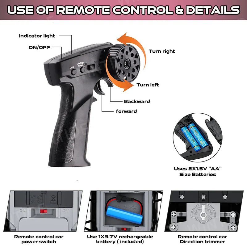 KTX-559827 1/24 Scale 4WD Electric Remote Control Stunt Drift Off-road Buggy with ABS Shell and TPR Wheels