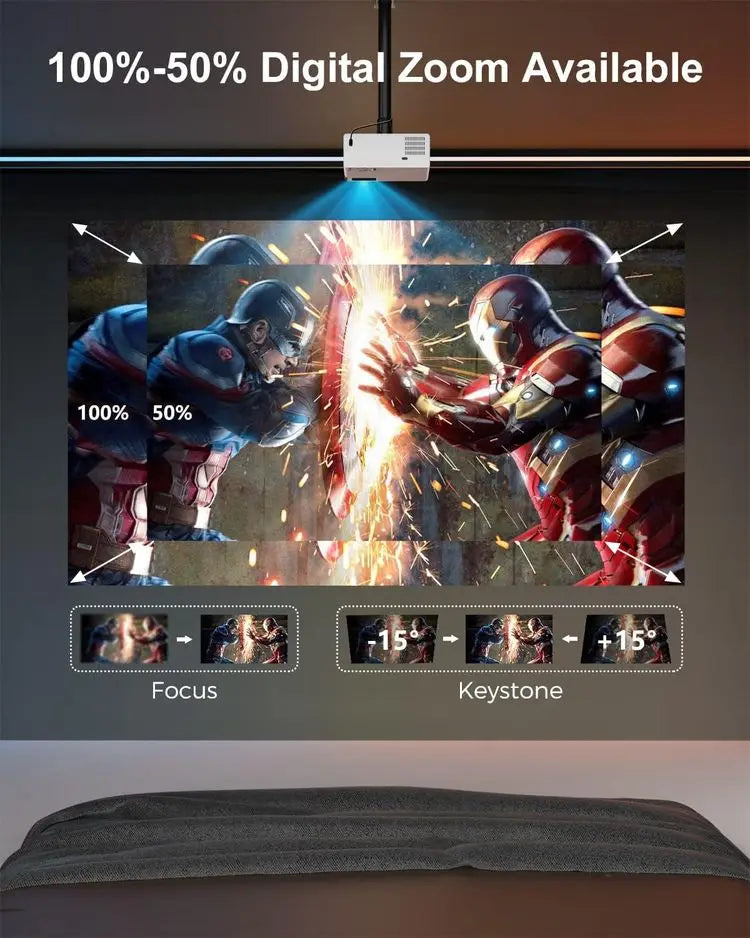 KTX-566419 Portable Full HD LED Projector Ideal for Home Theatre and Outdoor Use with Large Display and Clear Image Quality