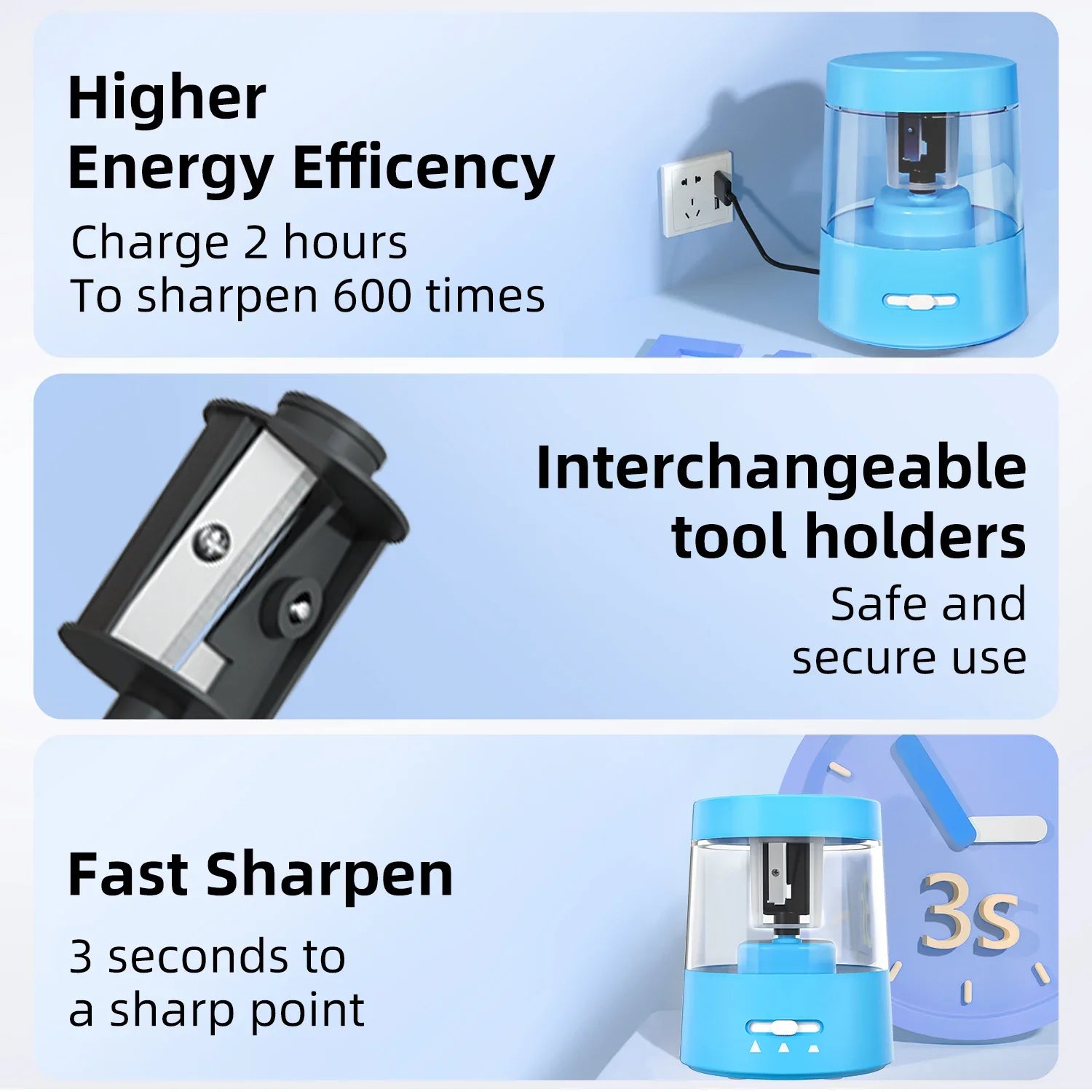 KTX-166227 Portable Battery-Powered Electric Pencil Sharpener with Multiple Sharpening Modes
