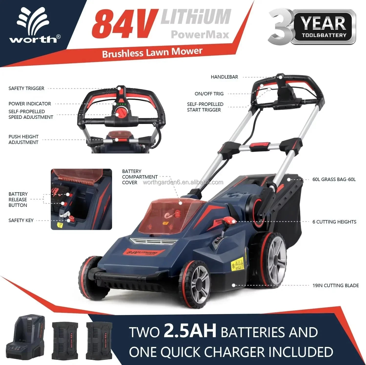 KTX-902995 Cordless Electric Lawn Mower 84V Brushless Self-Propelled Garden Grass Cutter