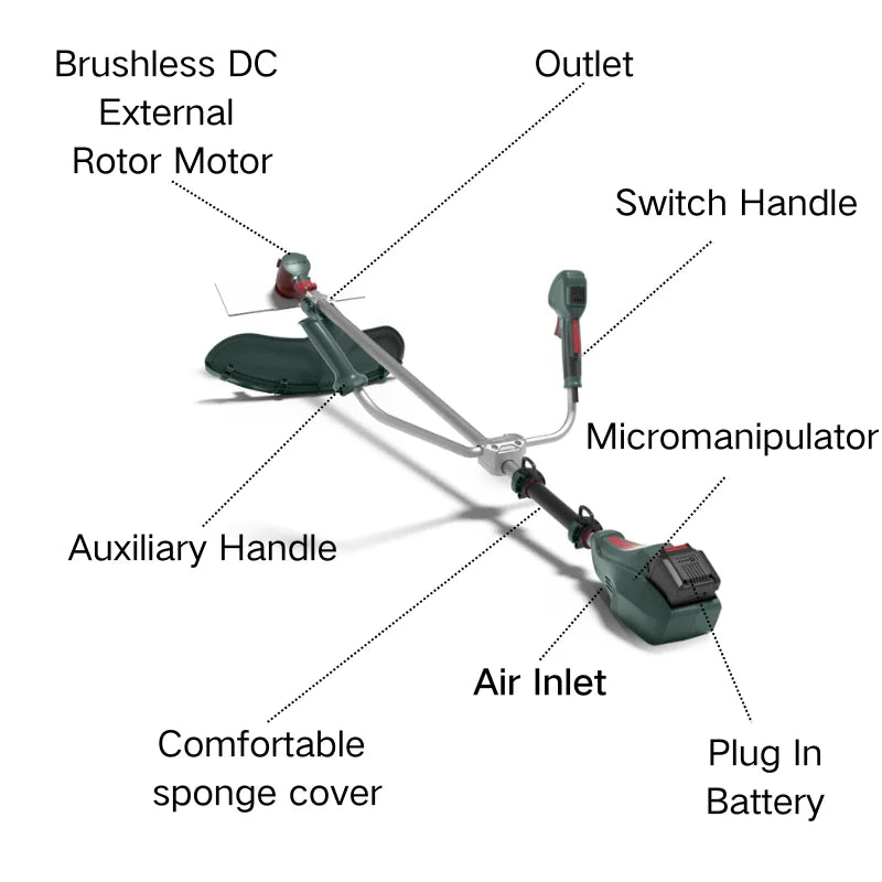 KTX-492819 Multi-Functional Motorized Front-Mounted Brush Cutter for Garden and Agricultural Use