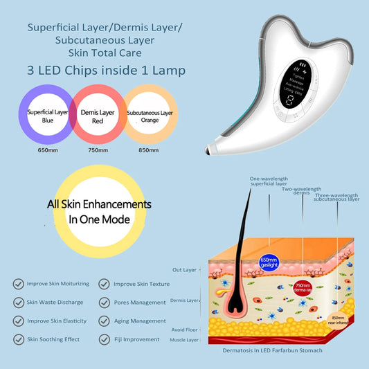 KTX-062355 Advanced Facial Lifting Device for Home Skin Care