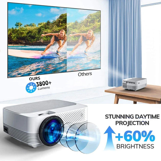 KTX-417235 Mini Portable 720P LED Multimedia Projector for Home Cinema with USB and HDMI Connectivity