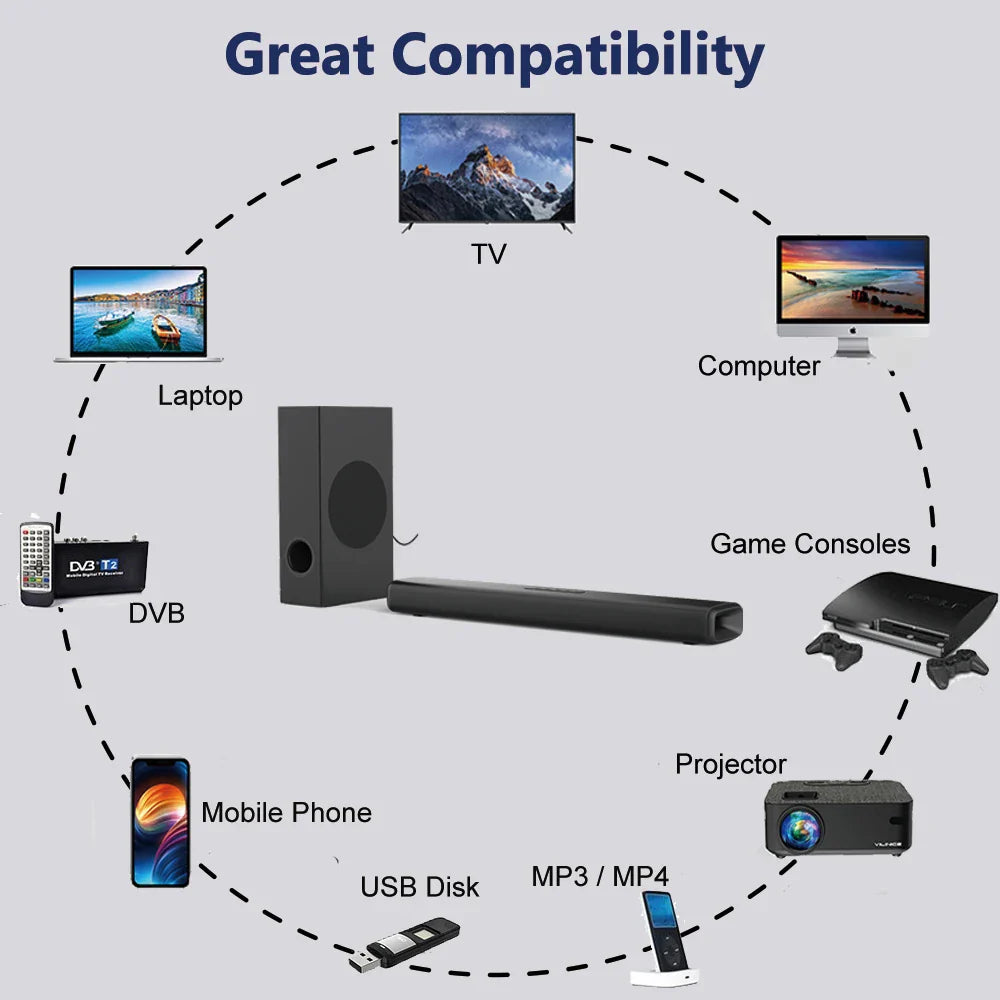 KTX-402067 100W Sound Bar with Subwoofer for Home Theatre System Compatibility with TV
