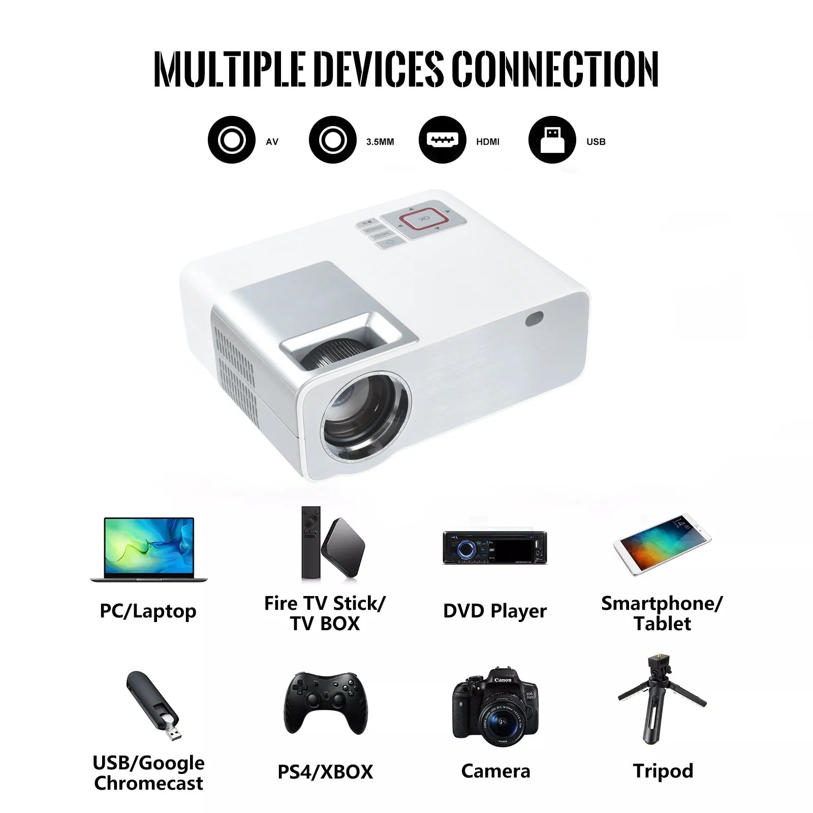 KTX-089555 1080P Portable Wi-Fi Projector for Home Theatre and Outdoor Movie Experience