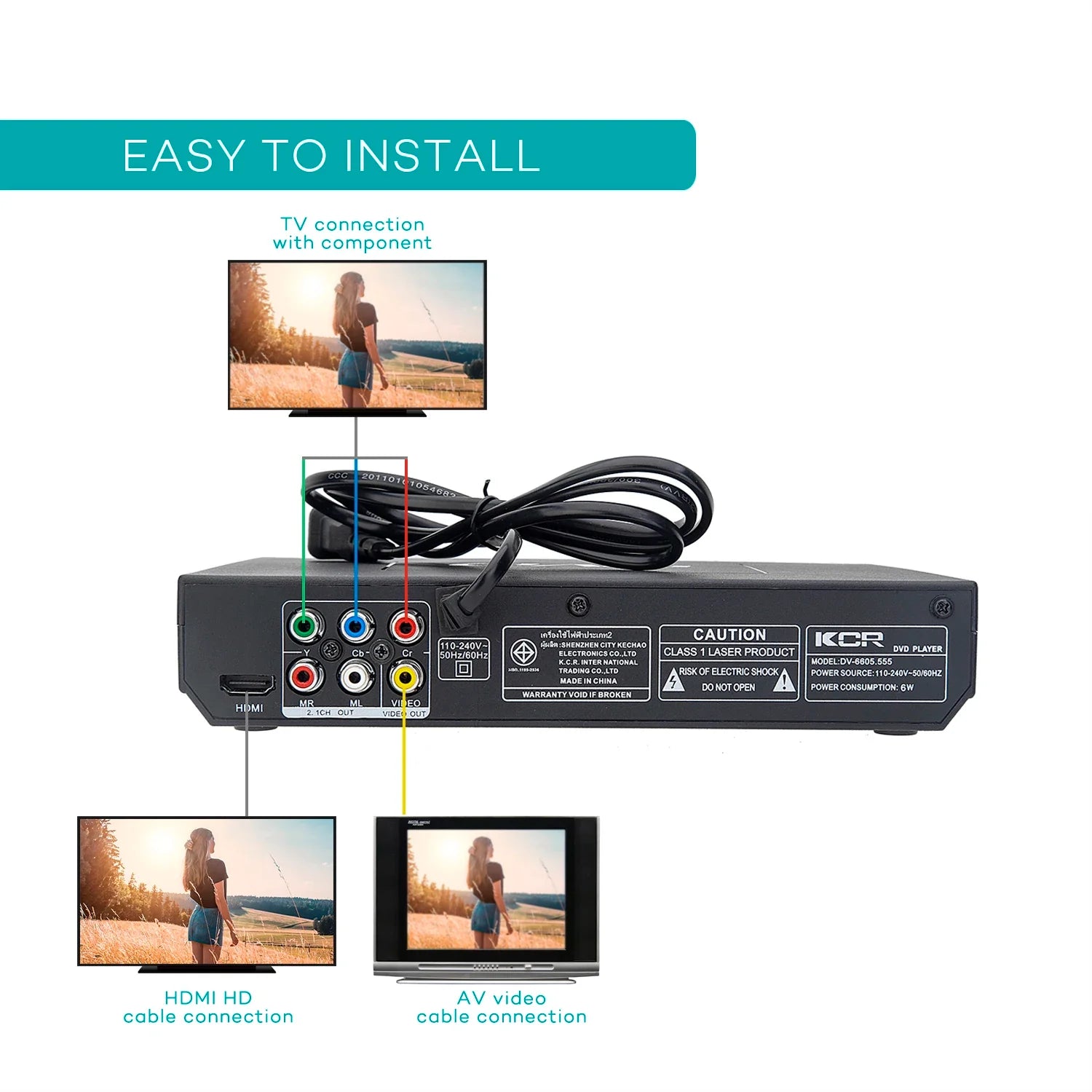 KTX-616147 Compact Region-Free Home DVD Player with USB Input and Remote Control, Supports CD, DVD, VCD Playback