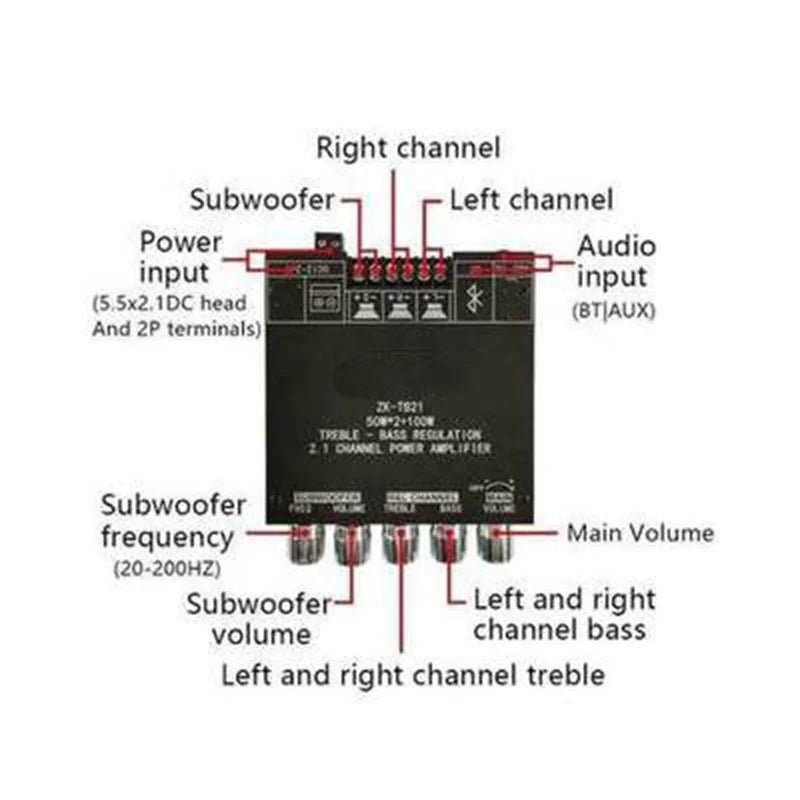 KTX-419027 2.1 Channel Bluetooth Digital Power Amplifier Module with Heavy Subwoofer and High Power Output