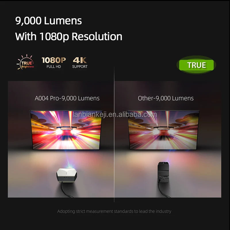 KTX-679379 A004 Pro Full HD 1080P Portable Projector with Auto Focus and Wireless Screen Mirroring