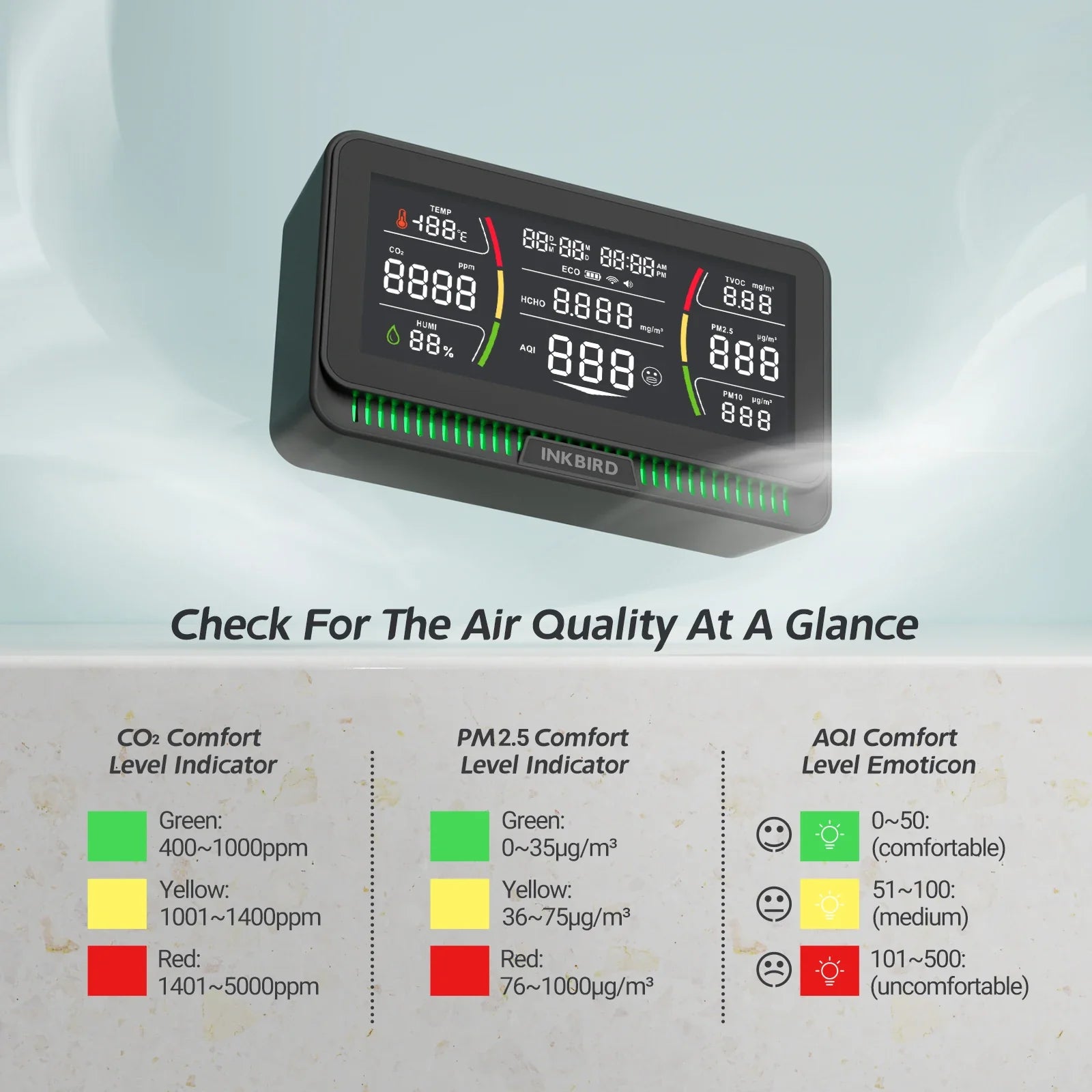 KTX-749203 WiFi Air Quality Monitor for CO2, PM2.5, PM10, TVOC, HCHO, AQI, Temperature, and Humidity Analysis