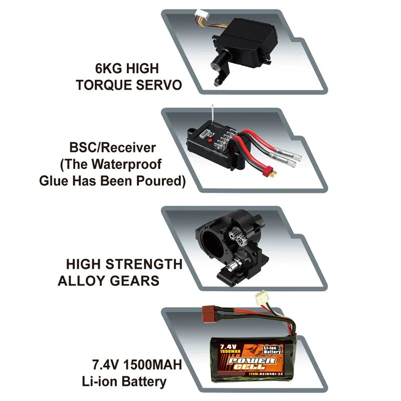 KTX-199379 1/8 Scale 4WD Remote Control Car - Fast 45 km/h, Waterproof, Flip & 360° Rotate, 100m Range, 2.4G for Ages 5+