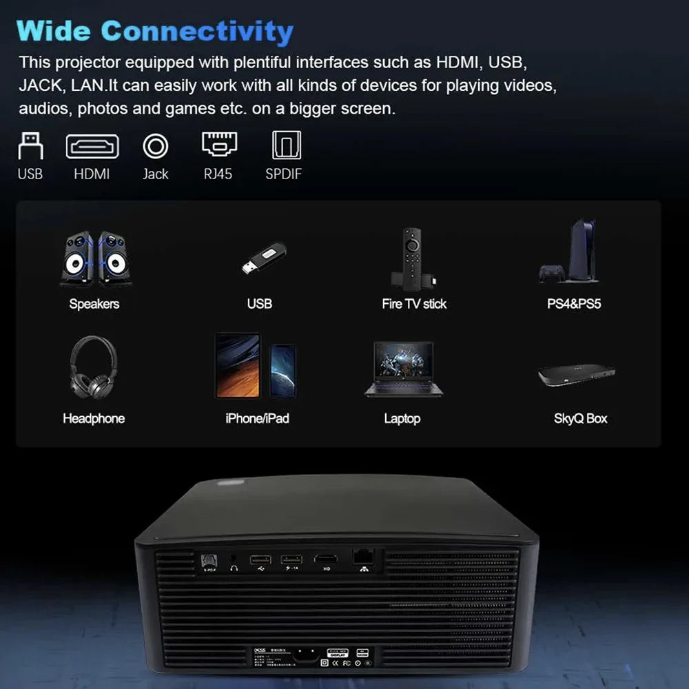 KTX-156243 1500 ANSI Lumens High Brightness Projector with 4K Decoding for Daytime Use
