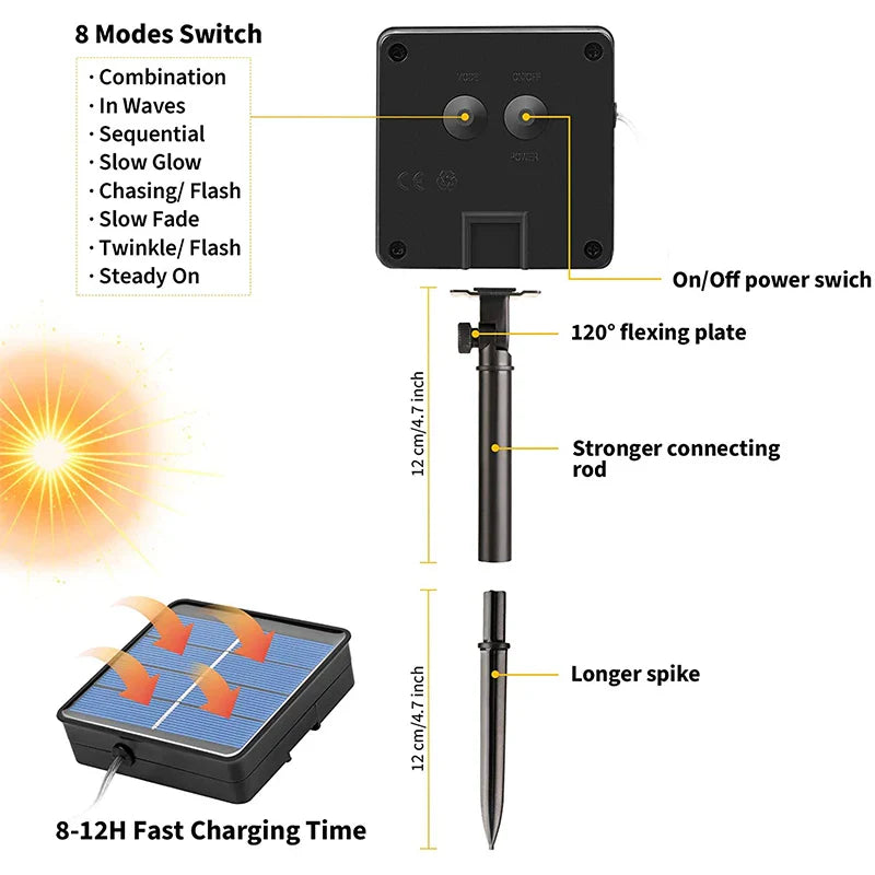 KTX-104211 Waterproof Solar LED String Light for Outdoor Christmas Tree Decoration