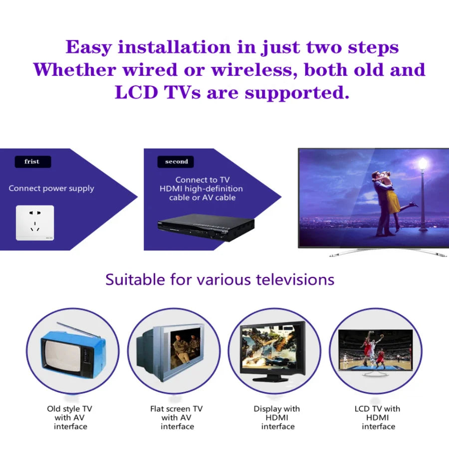 KTX-550611 GIEC BDP-G2805 Portable Blu-ray Player with 1080P HD DVD and CD Support
