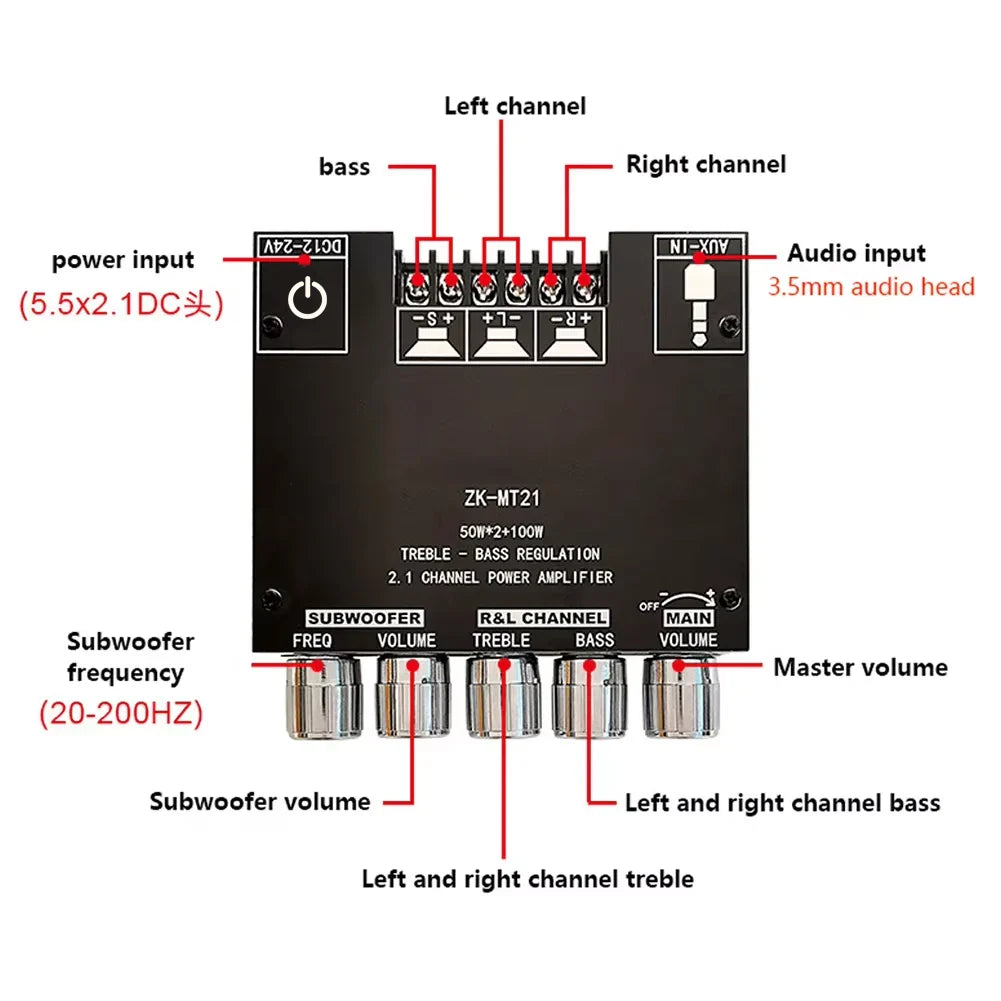 KTX-778323 2.1 Channel Subwoofer Amplifier Board with BT 5.0 - 50W x 2 + 100W Power Output