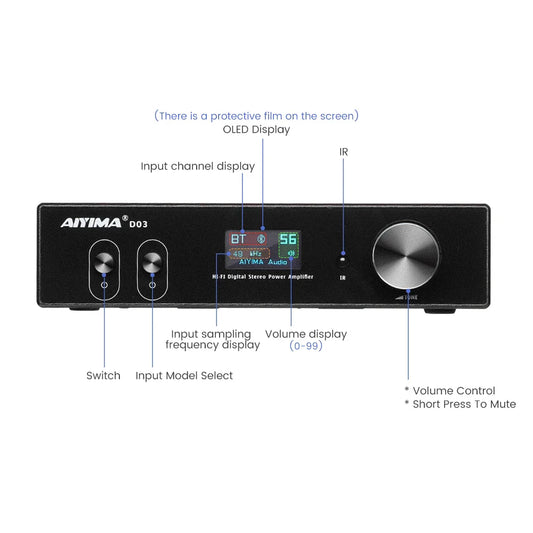 KTX-891795 150W Dual-Channel Bluetooth HiFi Amplifier with USB DAC and OLED Display for 2.1 Home Theatre System