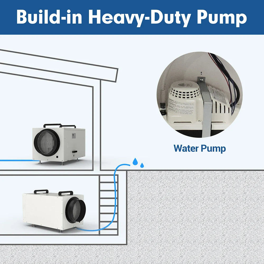 KTX-127443 Whole Home Commercial Dehumidifier 70PPD - Efficient Moisture Control System