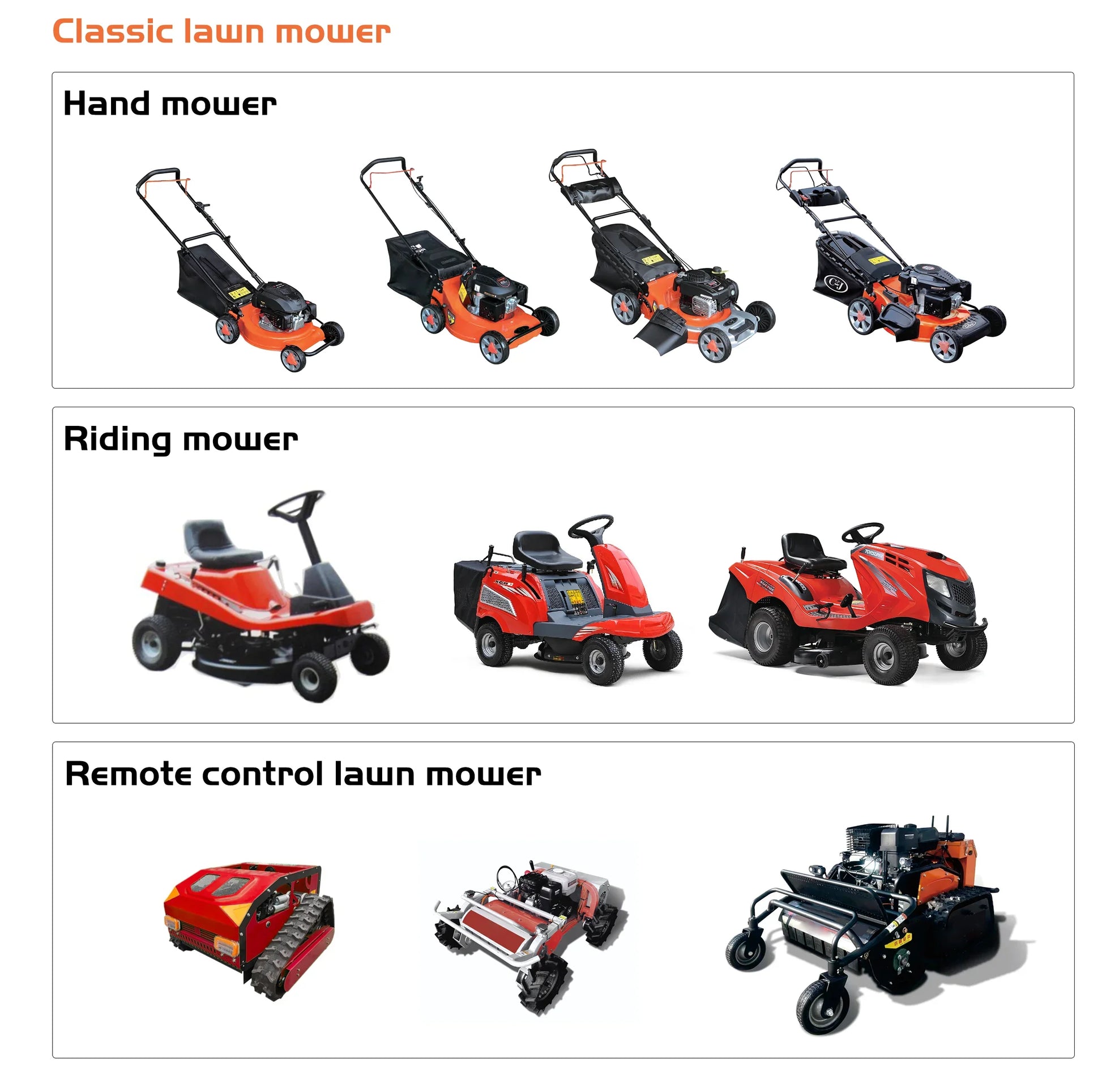 KTX-804691 LTP24 223CC 4-Stroke Petrol Riding Lawn Mower for Efficient Lawn Care