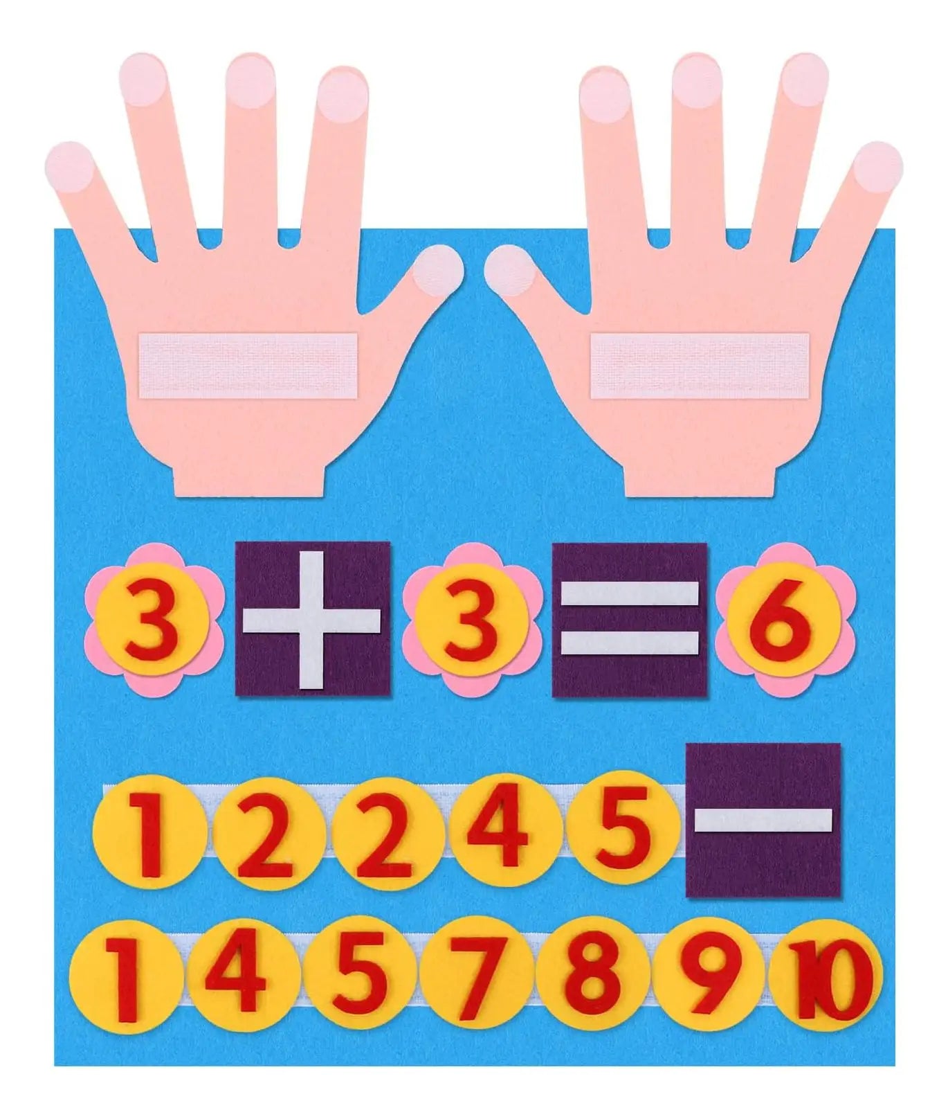 KTX-598803 Montessori Math Manipulatives and Felt Finger Numbers Counting Toy for Learning Activities