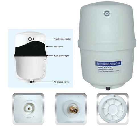 KTX-649747 5-Stage Reverse Osmosis Water Purification System