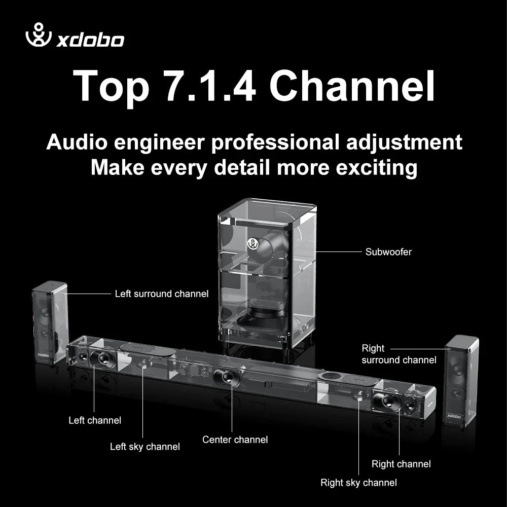 KTX-024659 500W Wireless Bluetooth Soundbar with Subwoofer and Multiple Connections for Home Audio System