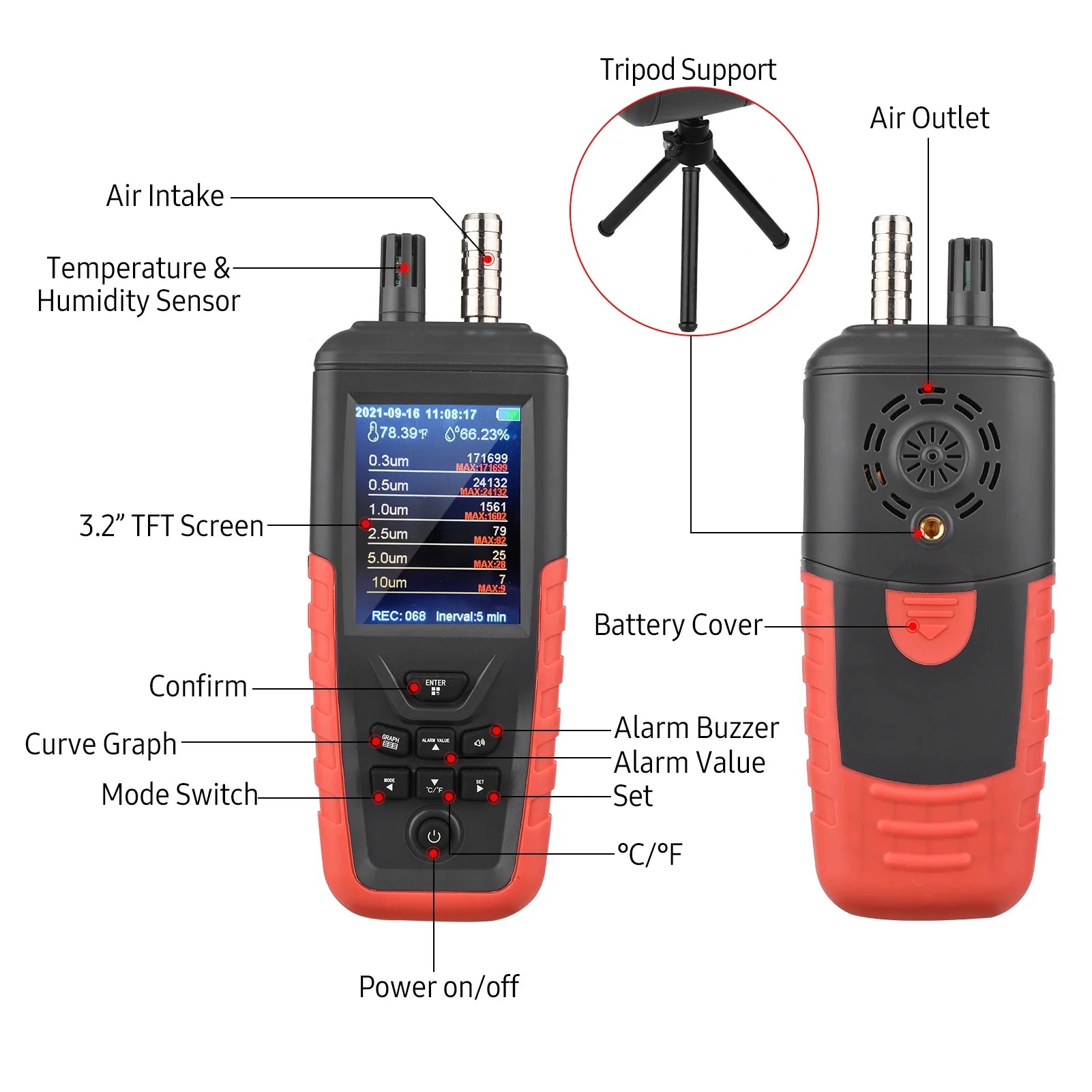 KTX-536787 Indoor Air Quality Monitor for PM2.5 and PM10 Detection – Accurate Dust and Particle Pollution Measurement