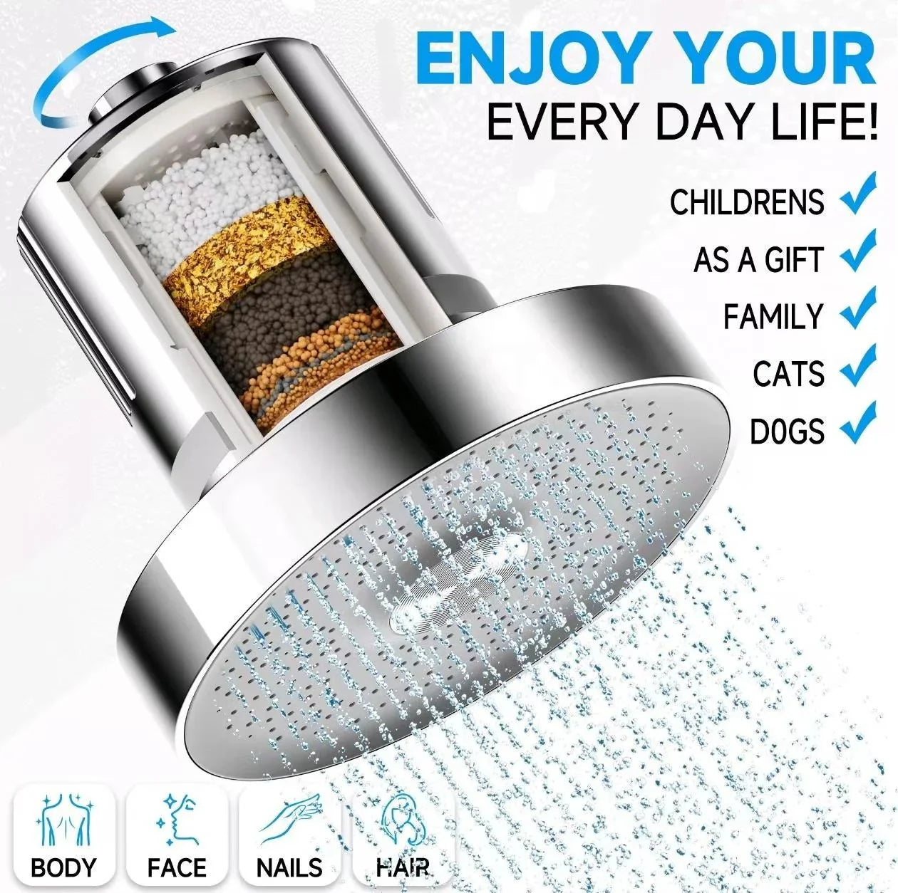 KTX-081171 140MM Round Chrome Plastic Shower Head with High Pressure and Water Saving Features
