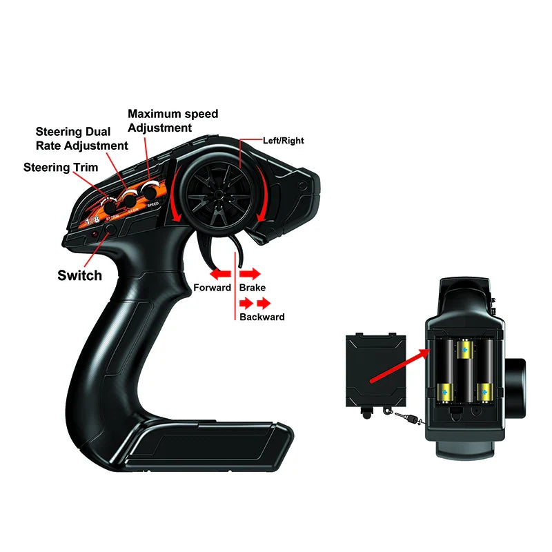 KTX-199379 1/8 Scale 4WD Remote Control Car - Fast 45 km/h, Waterproof, Flip & 360° Rotate, 100m Range, 2.4G for Ages 5+