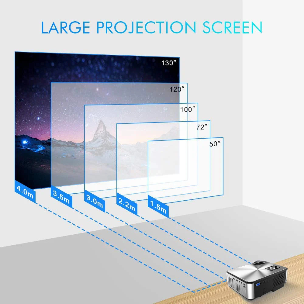 KTX-631955 Mini Portable Smart WiFi LED Projector 1280x720p HD for Home Theatre