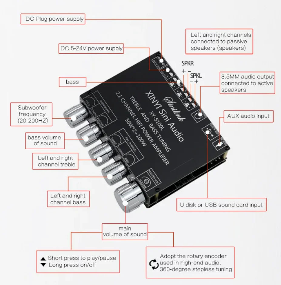 KTX-712787 2.1 Bluetooth Audio Amplifier XY-S100L with Dual 50W Channels and 100W Subwoofer Output