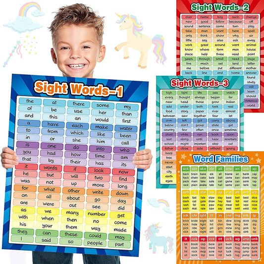 KTX-465427 Educational English Vocabulary Poster for Classroom Use