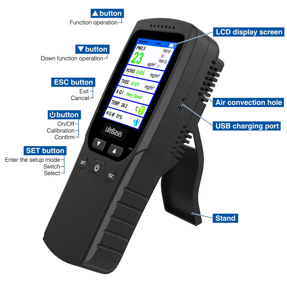 KTX-635091 Smart Indoor Air Quality PM2.5 Monitor for Real-Time Air Quality Assessment