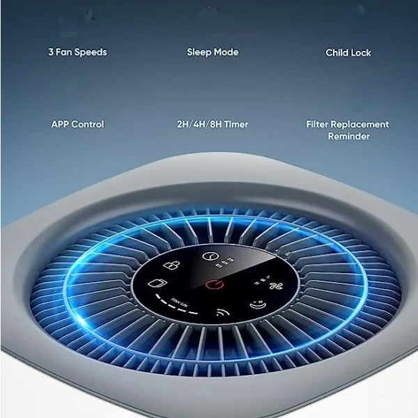 KTX-913043 Smart WiFi Air Purifier for Large Rooms - Ideal for Allergies, Pets, and Smoke Elimination